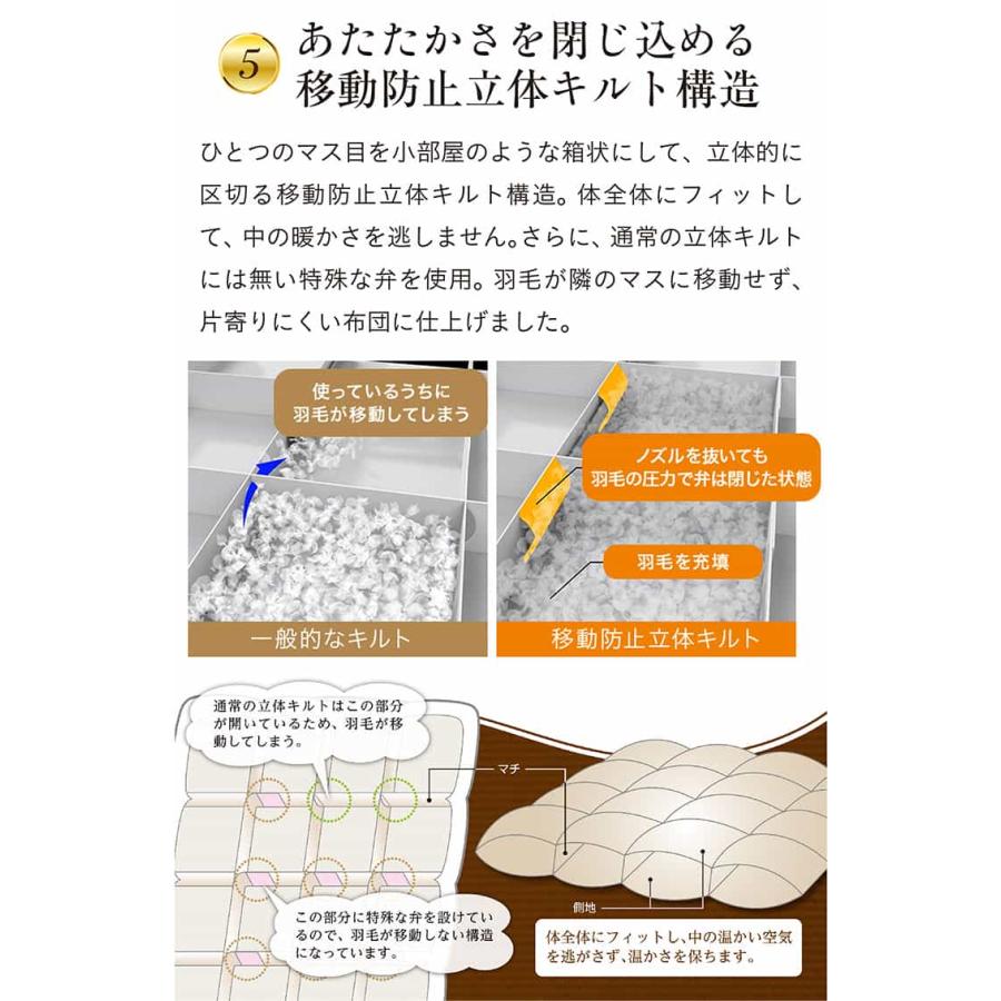 掛け布団 シングルロングサイズ 羽毛布団 単品 掛布団 150×210cm 布団 日本製 幅150cm 立体キルト構造 ピーチスキン加工 150cm幅 ロイヤルゴールド_19