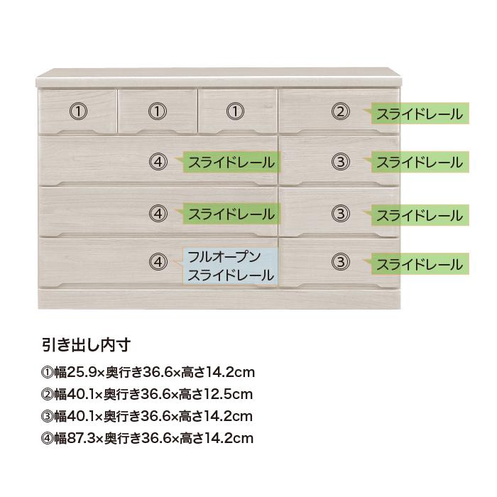 チェスト 4段 収納 完成品 幅150cm ローチェスト 引き出し 洋服タンス 150cm 箪笥 フルオープンレール_11