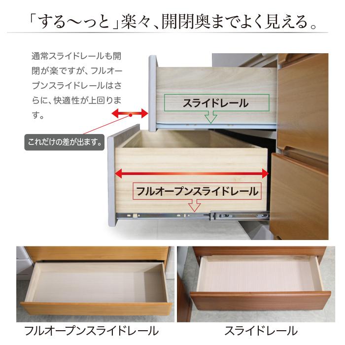 4段ローチェスト STORK120 LBR引出し箱組構造 フルオープンレール搭載 4段ローチェスト STORK120 LBR引出し箱組構造 フルオープンレール搭載