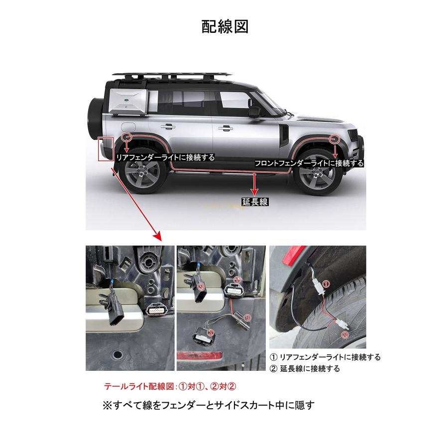 ランドローバー 新型ディフェンダー オーバーフェンダー