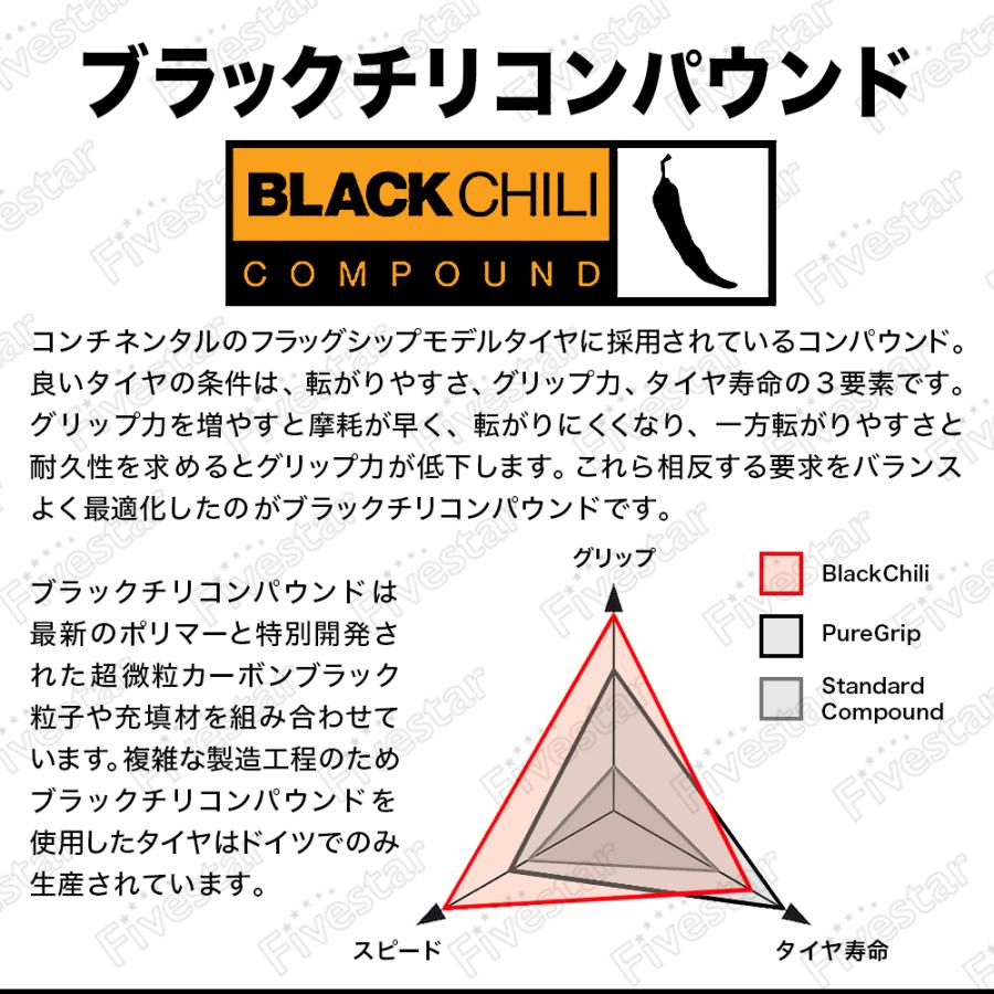 グランプリ 5000 コンチネンタル タイヤ 25c 700C トランスペアレント ロードバイク GRAND PRIX 2本セット｜fivestar-gear｜05