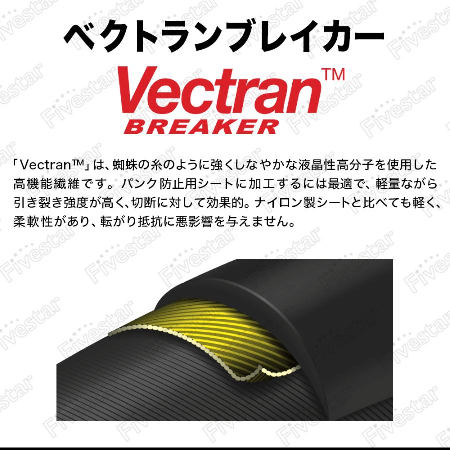 コンチネンタル（CONTINENTAL） 2本セット グランプリ 5000