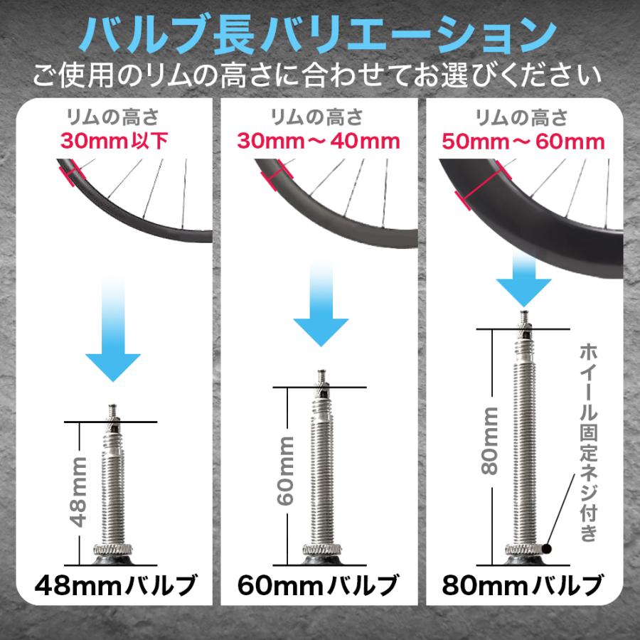 コンチネンタル（CONTINENTAL） タイヤ 2本 チューブ 2個セット ライド