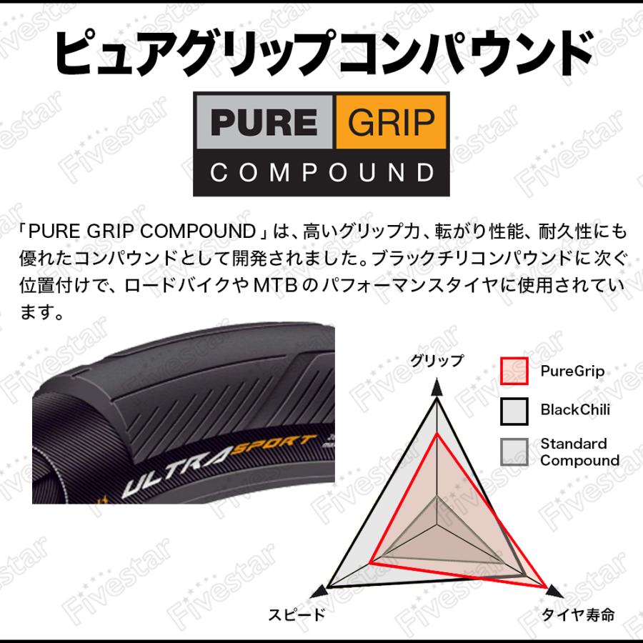 コンチネンタル（CONTINENTAL） 箱無 単品 1本 ウルトラスポーツ3