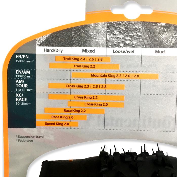 Continental Race King 29x2.20 2本組 CONTINENTAL RACE KING PROTECTION｜ミズタニ自転車株式会社