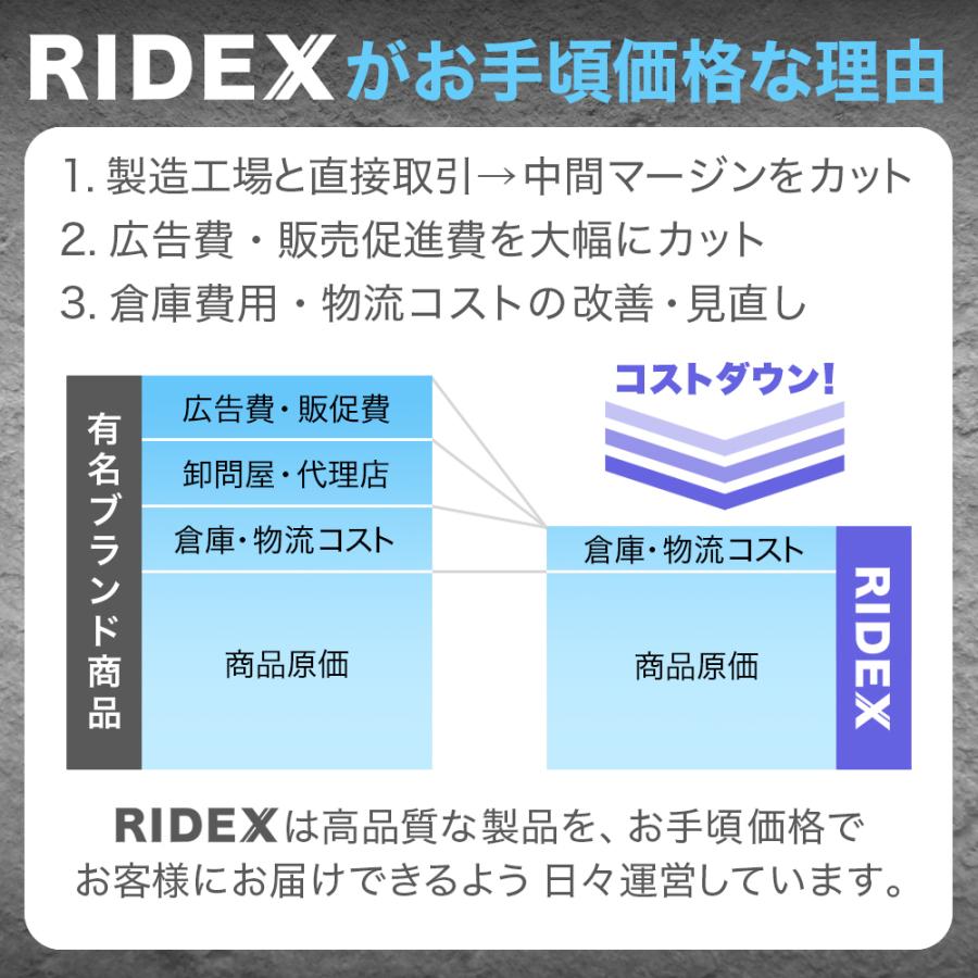 ヤフー年間販売数2位】 肉厚 自転車 チューブ 2個 700x20c 23c 25C