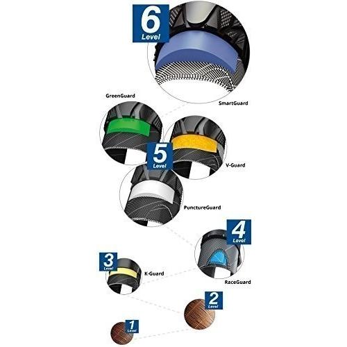 SCHWALBE タイヤ2本 チューブ2個セット Ice Spiker Pro 27.5x2 SCHWALBE タイヤ2本 チューブ2個セット Ice Spiker Pro 27.5x2