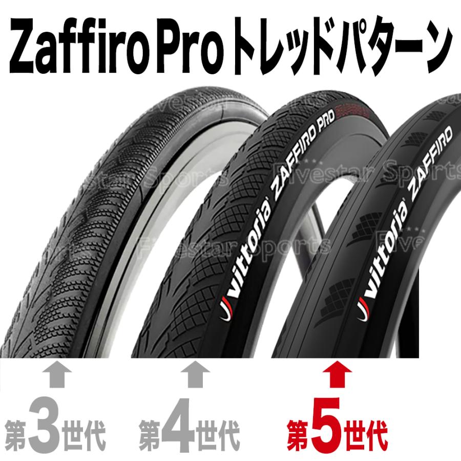 豪華 Vittoria Zaffiro Pro 700×23C 2本セット sushitai.com.mx