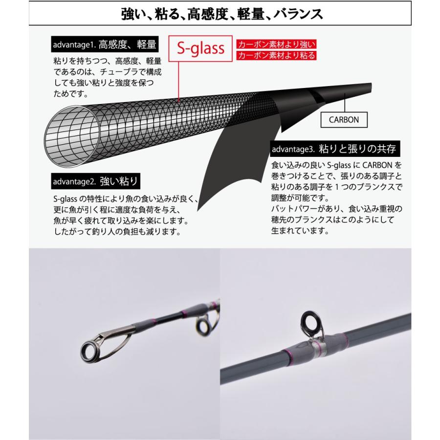 中深場の獲物を狙え ベイショット中深場210 船釣り Five Star ファイブスター Five Star Store 通販 Yahoo ショッピング