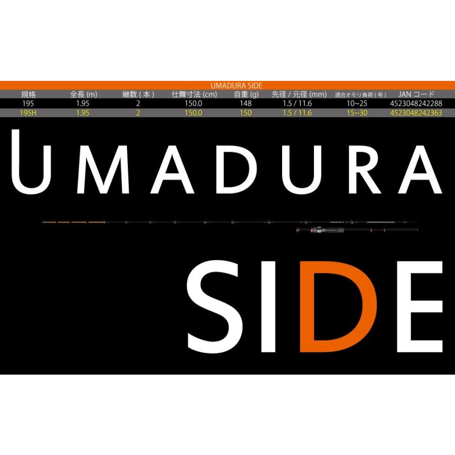 繊細なアタリを感じ取る UMADURA SIDE 195H/ウマヅラサイド/船釣り/FIVE STAR/ファイブスターの画像