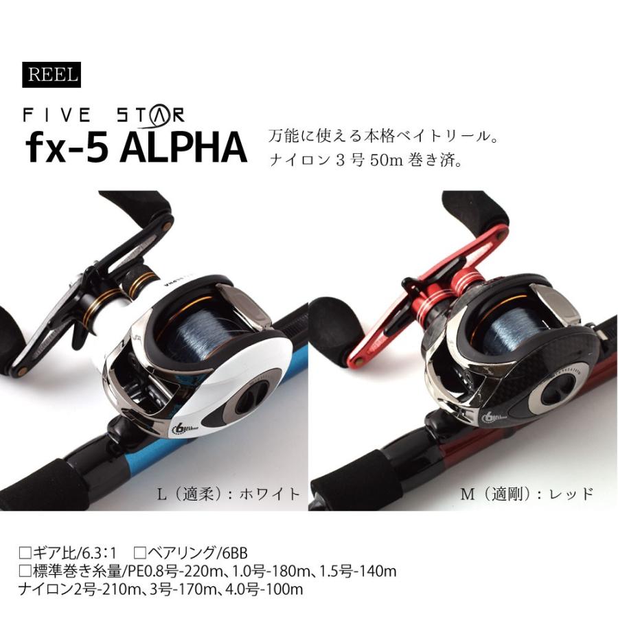 穴釣りを本気で楽しむ Rich 穴釣りセット リッチ ブラクリ セット メバル カサゴ Five Star ファイブスター Set Five Star Store 通販 Yahoo ショッピング