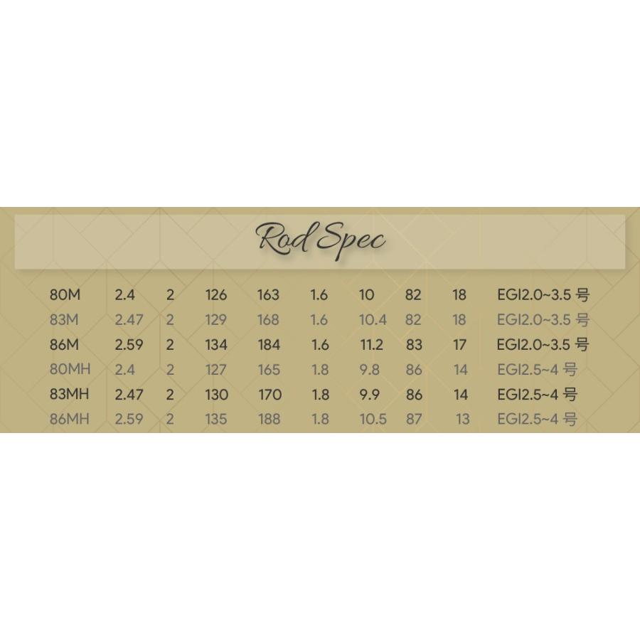 長さが選べるエギングセット Rod Sellect Eging Set ロッドセレクトエギングセット 釣り Five Star ファイブスター Set Five Star Store 通販 Yahoo ショッピング