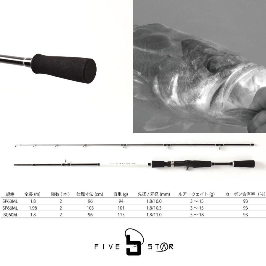 ライトに楽しむバス釣り Basso 60m バッソ ベイト ブラックバス Fivestar ファイブスター Five Star Store 通販 Yahoo ショッピング