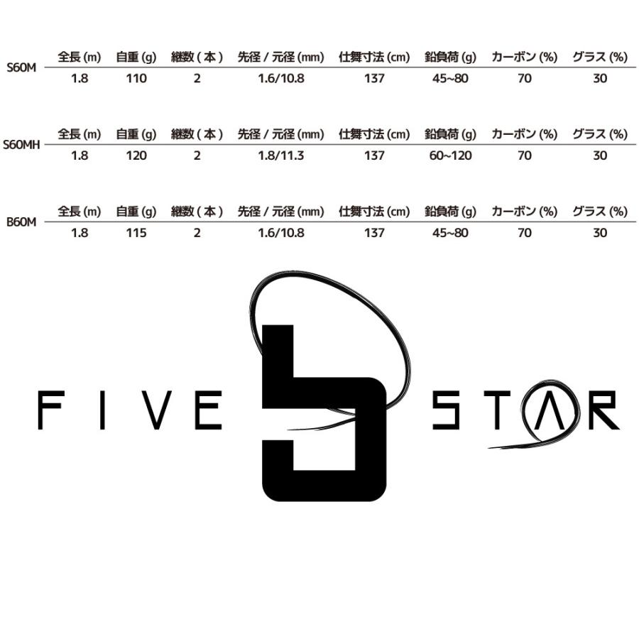 FIVE STAR（ファイブスター） SEA MASTER type-SLJ S60M/スーパー
