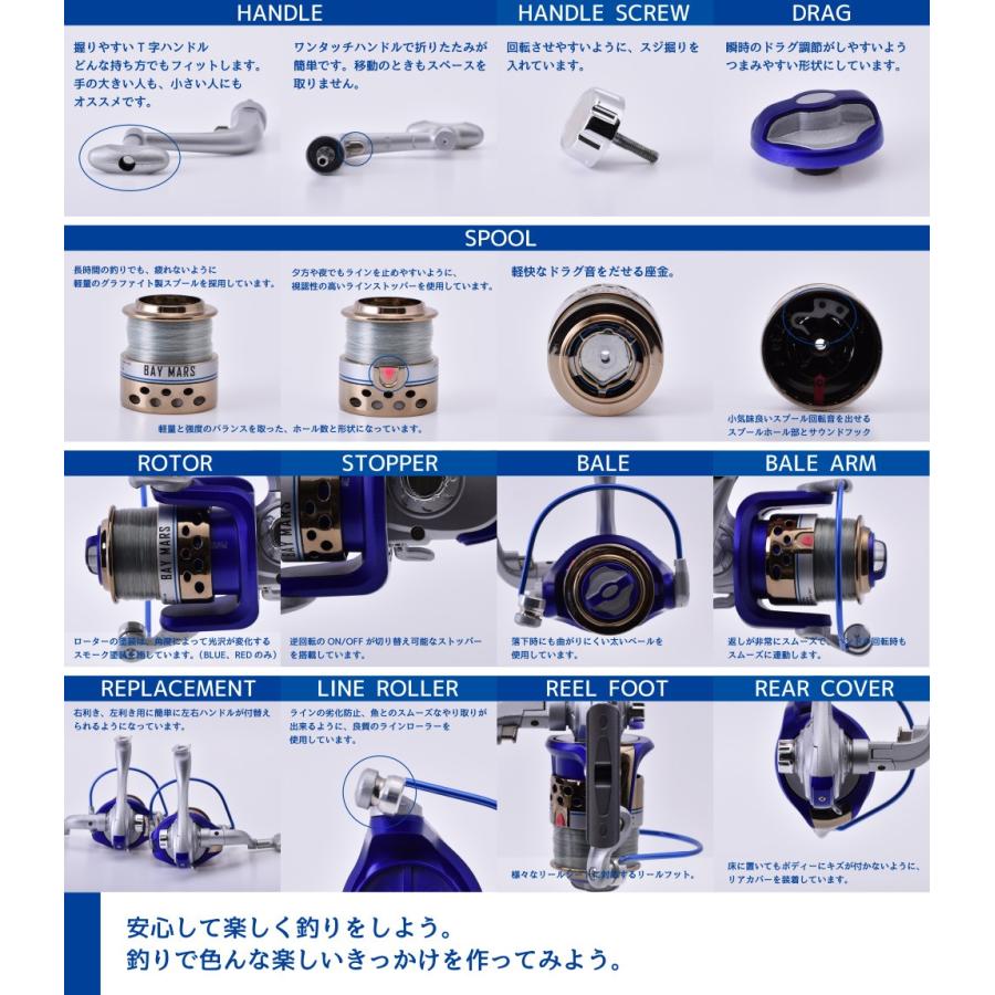 FIVE STAR（ファイブスター） BAY MARS 4000/ベイマーズ/スピニング