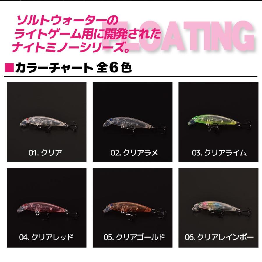 よたよたアクションが効く Salza Knight Minnow Floating ソルザ ナイトミノー フローティング アジ メバル Five Star ファイブスター ネコポス対応 5 Five Star Store 通販 Yahoo ショッピング
