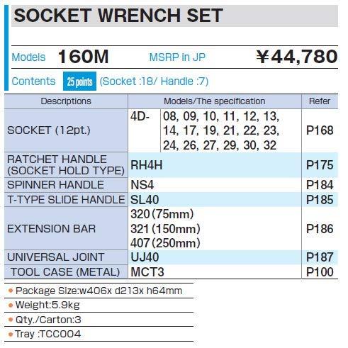 トネ(TONE)　ソケットレンチセット　差込角12.7mm(1　2&quot;)　シルバー　160M　内容25点