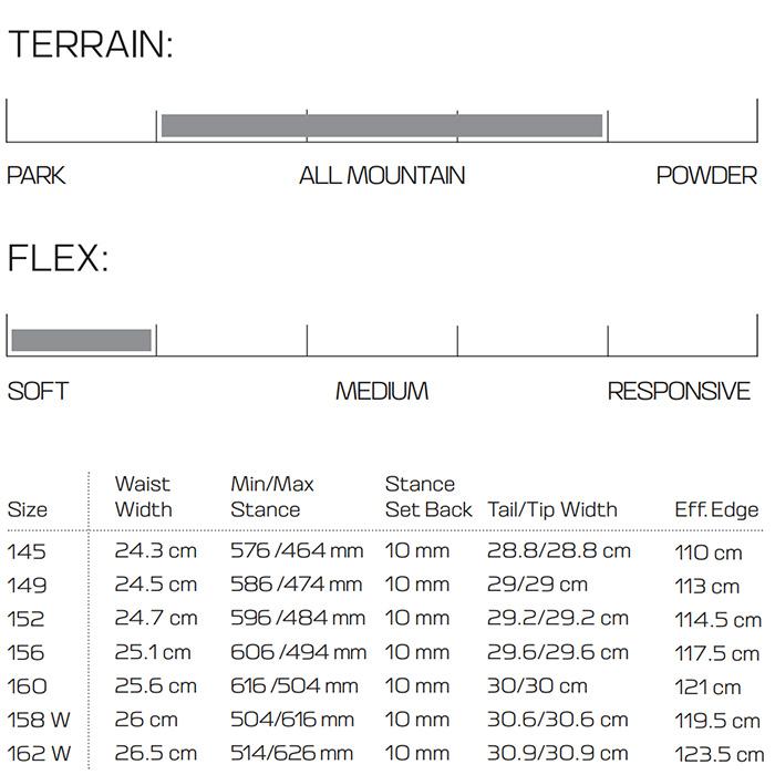 SALOMON サロモン スノーボード 板 REFLECT men 22-23 リフレクト メン REFLECT