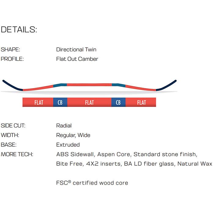 SALOMON サロモン スノーボード 板 REFLECT men 22-23 リフレクト メン REFLECT