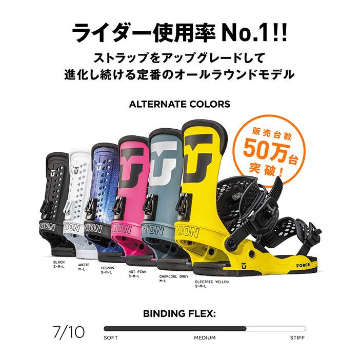 UNION BINDING ユニオン スノーボード ビンディング FORCE UNION BINDING ユニオン スノーボード ビンディング FORCE