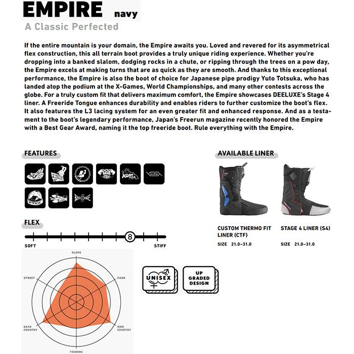 DEELUXE ディーラックス スノーボード ブーツ Empire S4 NAVY 23-24 モデル｜fjanck2｜09