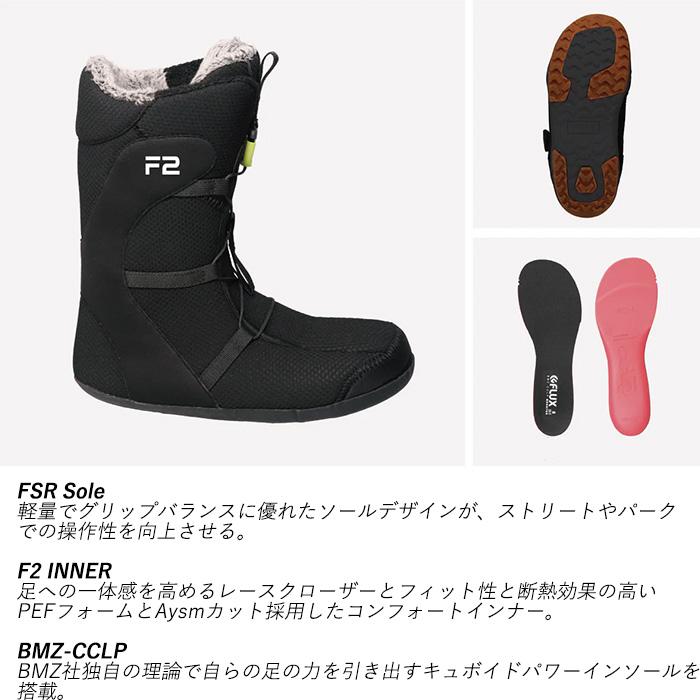 FLUX フラックス スノーボード ブーツ TX-BOA 23-24 モデル