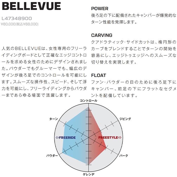SALOMON サロモン スノーボード 板 BELLEVUE 23-24 モデル レディース SALOMON サロモン スノーボード BELLEVUE モデル レディース