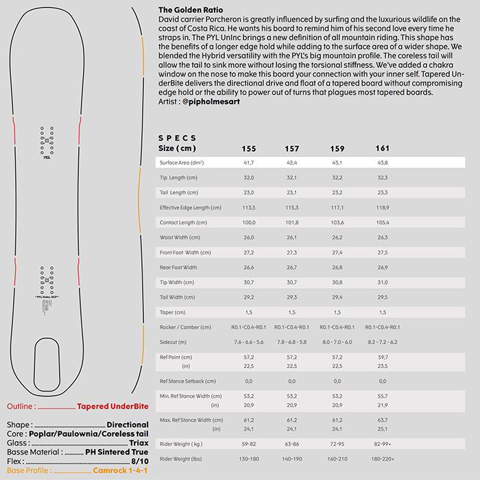 匿名！送料無料！ YES イエス スノーボード 板 PYL Uninc. DCP 23-24 モデル 【MYK1488586083】(52371円)