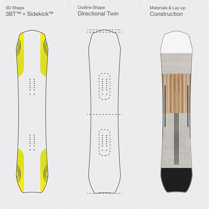 バタレオンBataleon スノーボード 24-25 151 Whatever 26-btlon-wtev-1.jpg