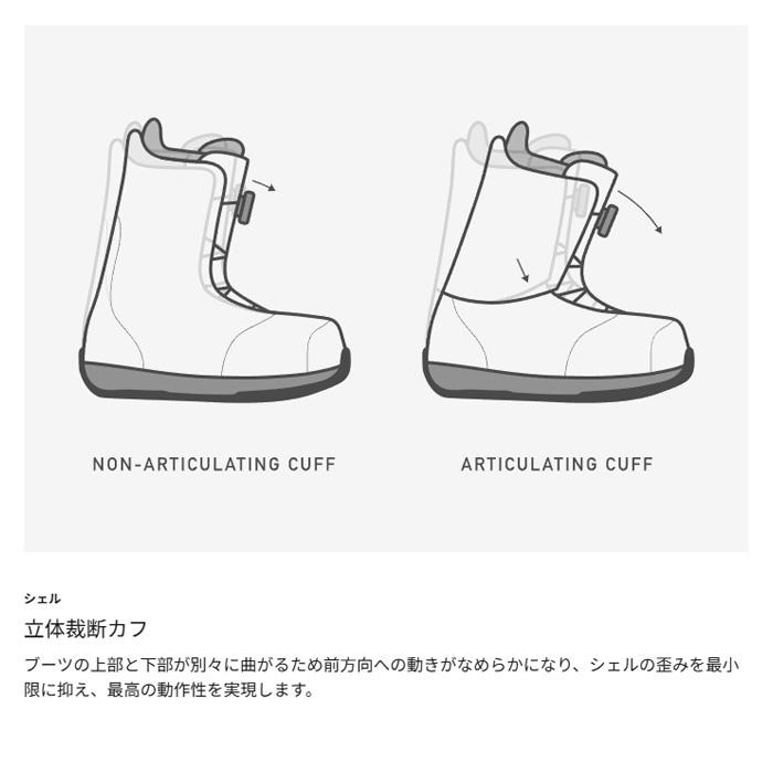 BURTON バートン スノーボード ブーツ Men's SLX 24-25 モデル