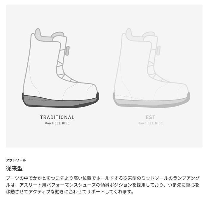 BURTON MOTO スノーボードブーツ 25cm BURTON MOTO スノーボードブーツ 25センチ メンズ Burton モト