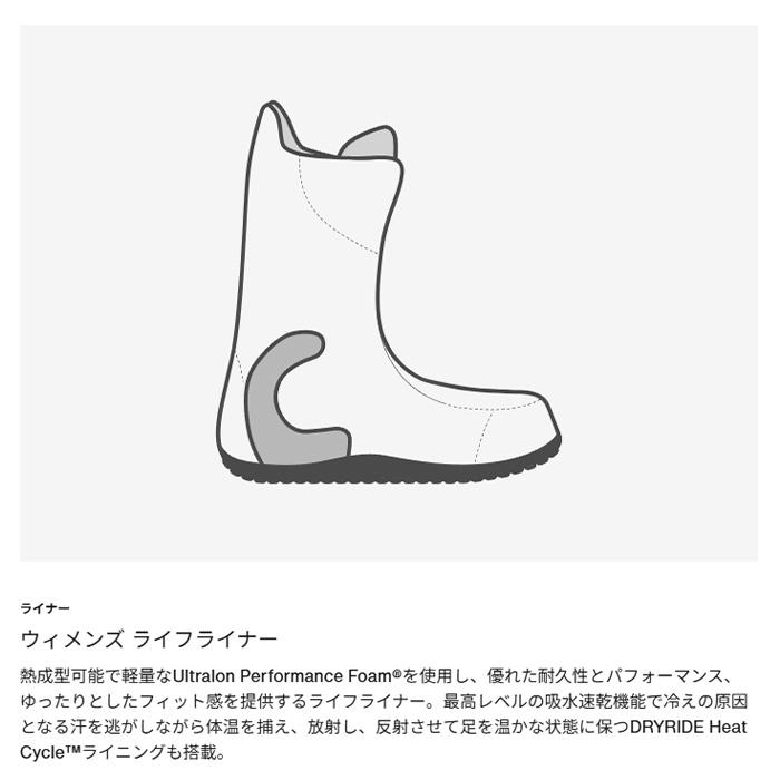 BURTON バートン スノーボード ブーツ Women's Supreme Wide 24-25