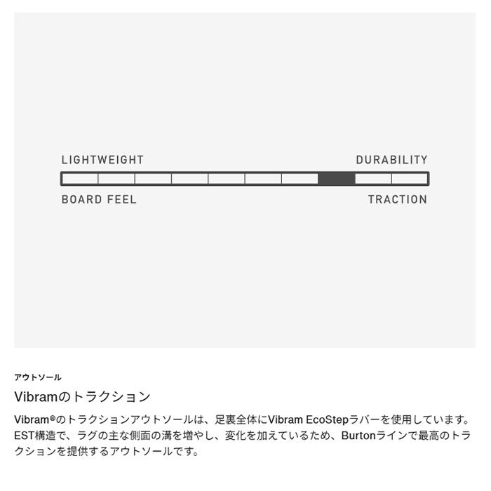 BURTON バートン スノーボード ブーツ Women's Felix BOA 24-25