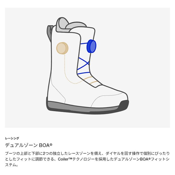 BURTON バートン スノーボード ブーツ Women's Ritual BOA 24-25