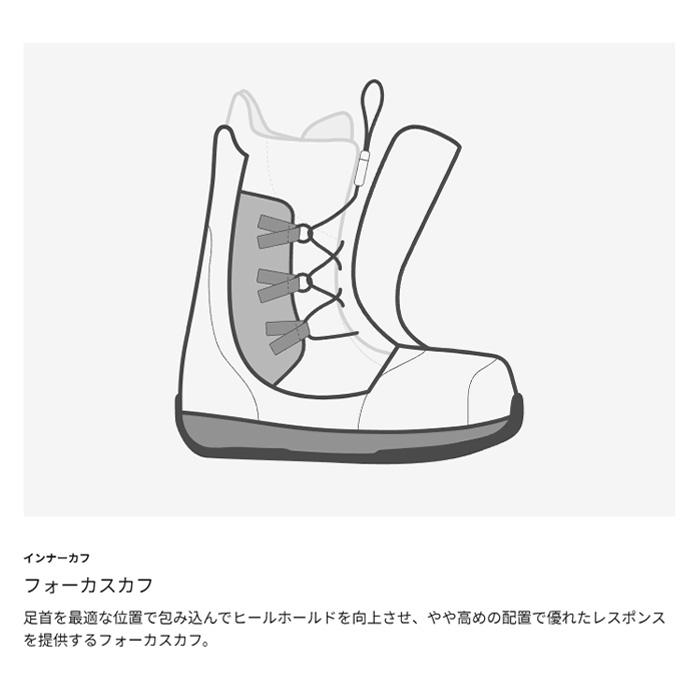 BURTON バートン スノーボード ブーツ Women's Ritual BOA 24-25