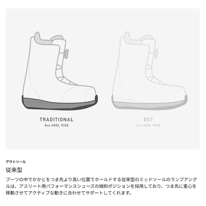 BURTON バートン スノーボード ブーツ Women's Limelight Boa Wide 24