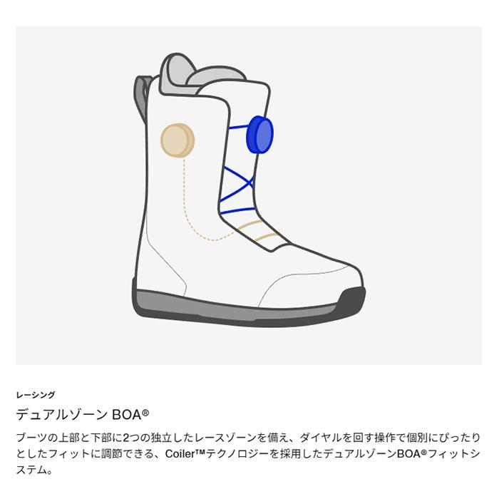 BURTON バートン スノーボード ブーツ Women's Limelight Boa Wide 24