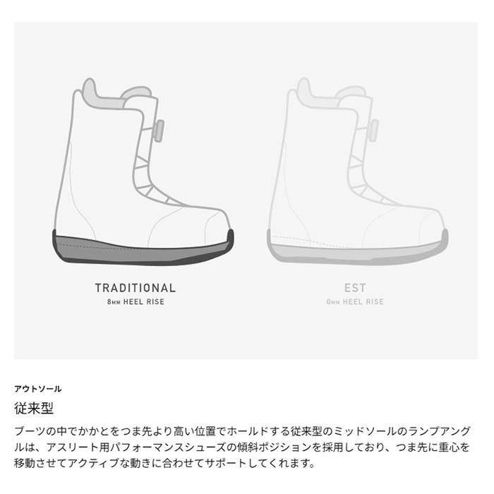 BURTON バートン スノーボード ブーツ Women's Mint Boa Wide 24-25