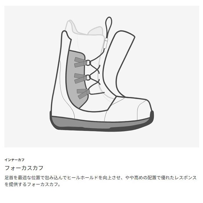 BURTON バートン スノーボード ブーツ Women's Felix Step On Wide 24