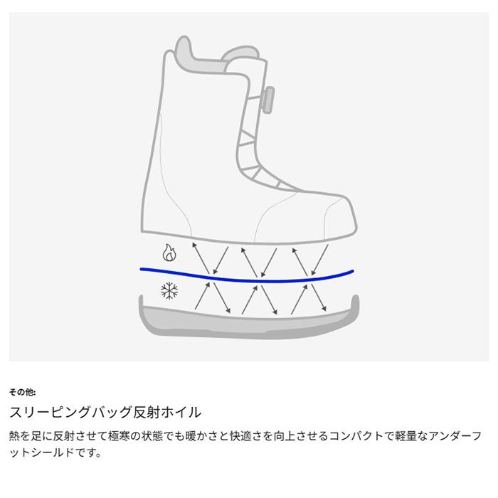 BURTON バートン スノーボード ブーツ Kids' Grom Step On 24-25