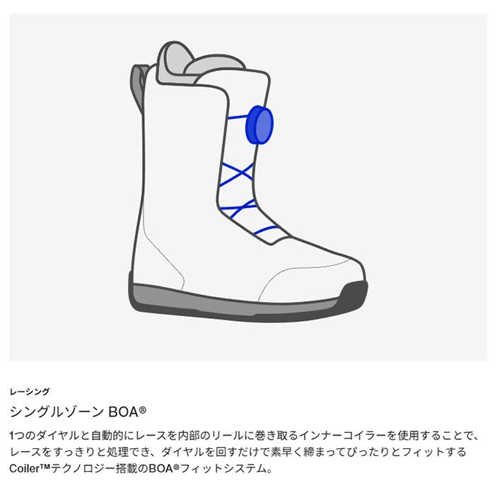 BURTON バートン スノーボード ブーツ Kids' Grom Step On 24-25