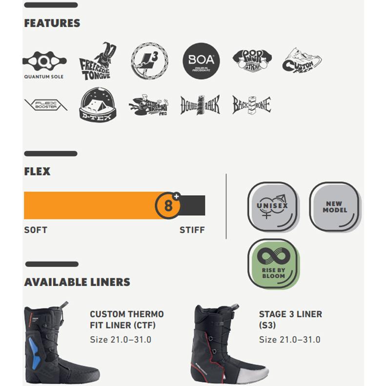 DEELUXE ディーラックス スノーボード ブーツ DEEMON PRO S4 24-25