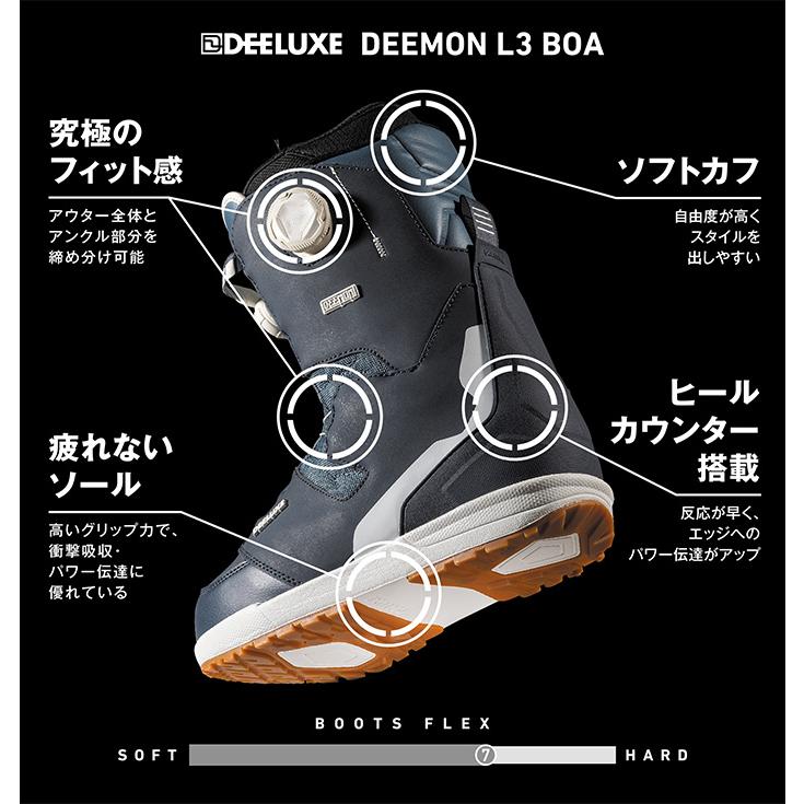 【新品同様】DEELUXE DEEMON L3 BOA ブーツ 24-25 DEELUXE ディーラックス スノーボード ブーツ DEEMON L3 BOA S4