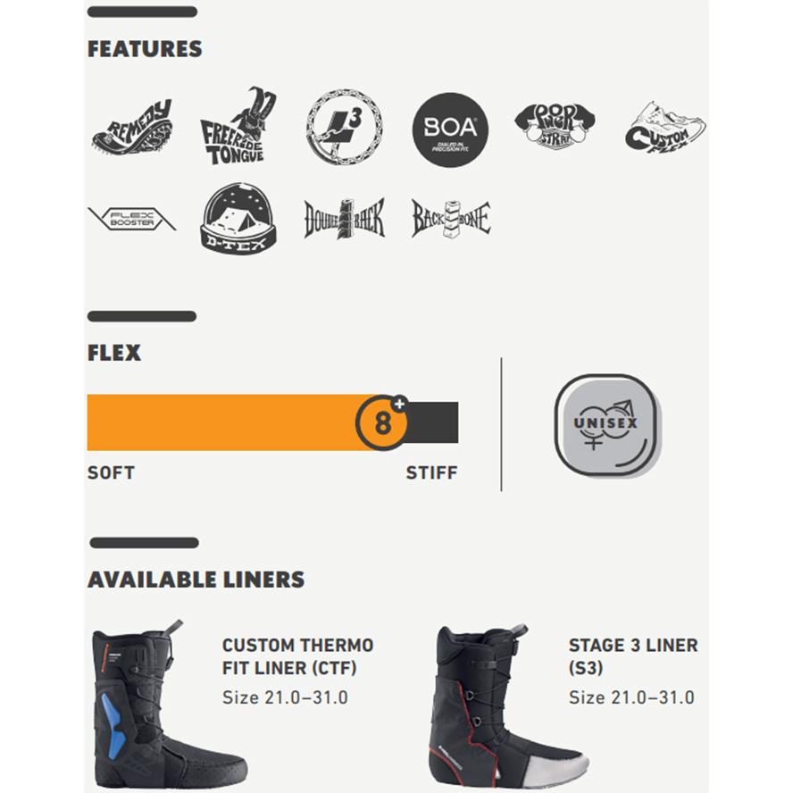 DEELUXE ディーラックス スノーボード ブーツ DEEMON L3 BOA S4 24-25