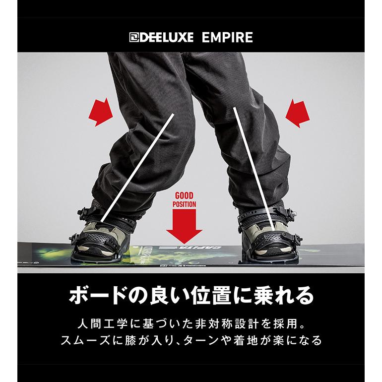 DEELUXE ディーラックス スノーボード ブーツ EMPIRE CTF 24-25
