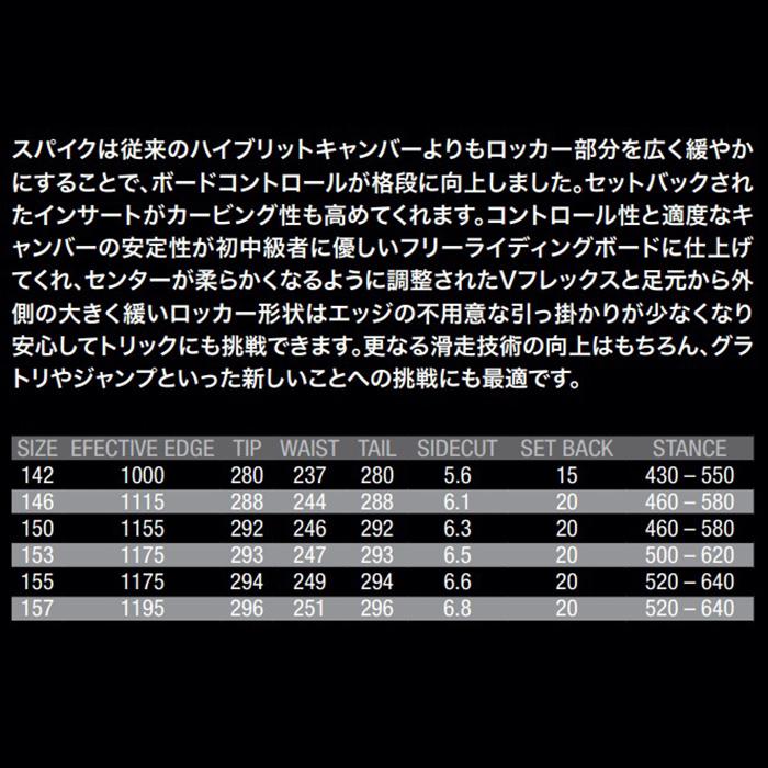 elan エラン スノーボード 板 SPIKE BLACK 24-25 モデル : F.JANCK