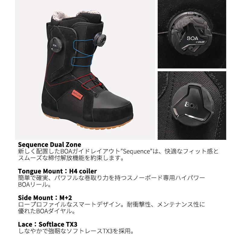 FLUX フラックス スノーボード ブーツ TX-BOA 24-25 モデル : F