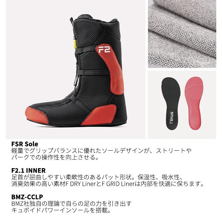 FLUX フラックス スノーボード ブーツ TX-BOA 24-25 モデル : F.JANCK