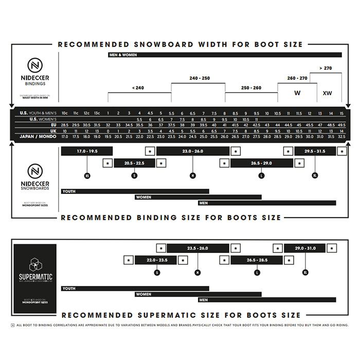 NIDECKER ナイデッカー スノーボード ブーツ KITA 24-25 モデル NIDECKER ナイデッカー スノーボード ブーツ KITA 24-25 モデル