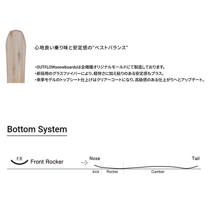 Big Free 158 スノーボード 158cm 居残り生徒のご紹介】outflow | BIG FREE 158 – A-BONY